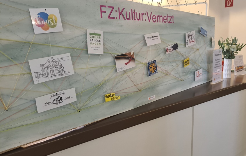 FZ:Kultur:Vernetzt beim Ferromone Festival
